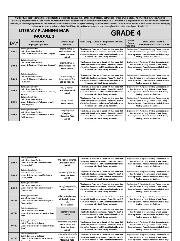 Grade 4 Word Study Literacy Plan | PDF | Reading (Process) | Latin