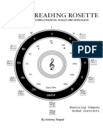 Guitar Reading Rosette: A Key To Mastering Essential Scales and Arpeggios