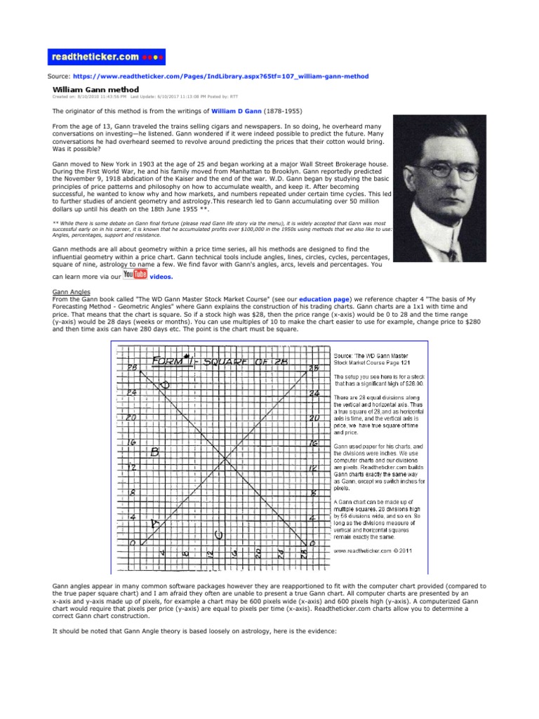 William Gann's Trading Methodology | PDF | Chart | Cartesian Coordinate ...