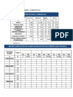 Matriz MPC