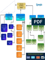 Ejemplo Mapa Estratégico www.cashtrainers.pdf