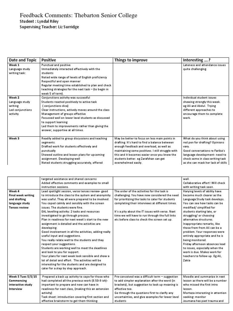 final-placement-reflective-journal-eald-vocabulary-mentorship