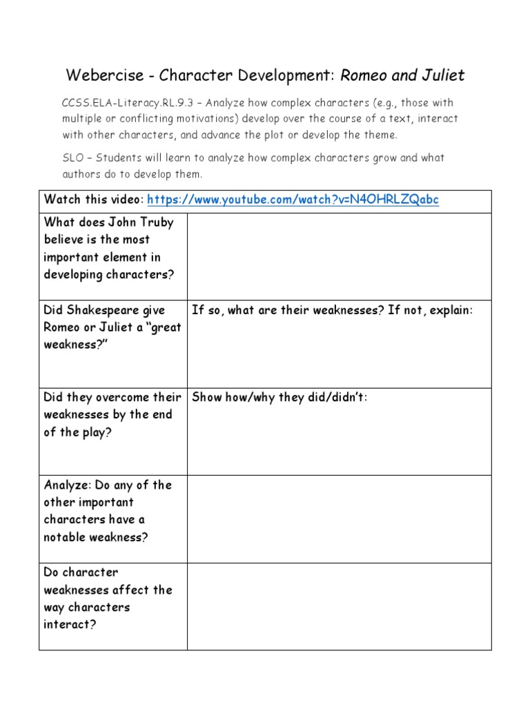Character Development | PDF | Romeo And Juliet | Psychological Concepts