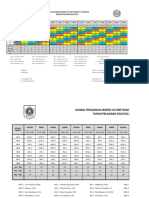 Jaadwal Pengayaan Materi Un 16.17