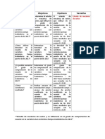 Matriz de Consistencia Tesis Protecto de Inv.