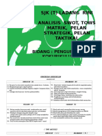 Perancangan Strategik KOKURIKULUM BBSM2017-2019