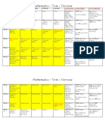 Maths Term 3 Overview Vit