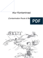 Alur Kontaminasi: (Contamination Route & Blocking)