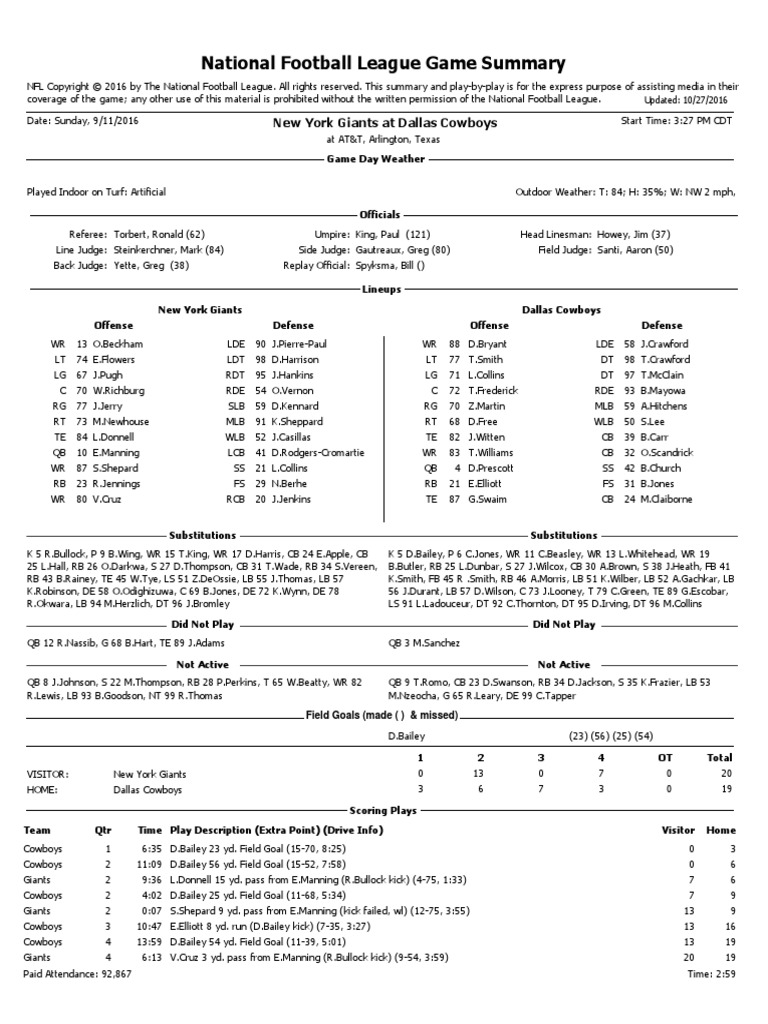National Football League Game Summary: New York Giants at Dallas ...
