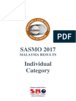 Sasmo 2017 Malaysia Results Individual Category v4