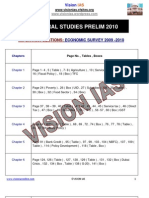 Important Sections Economic Survey (2009-10) Vision-Ias1