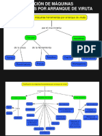 2.1. Clasificación de Máquinas