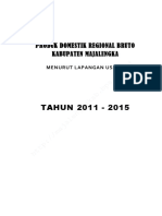 Produk Domestik Regional Bruto Kabupaten Majalengka Menurut Lapangan Usaha 2011 2015