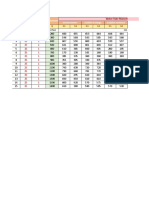 Water Tube Manometer Static Pressure Experiment Results