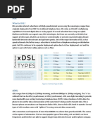 What Is DSL?: Figure 1: Common Type of XDSL