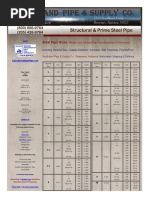 Dowel Pin Specifications | PDF | Engineering Tolerance | Building Materials