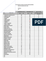 Daftar Nilai Kelas 8_prakaryafinal