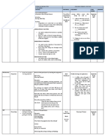 Subject Topic Objectives Activities Materials Assesment Time Frame Remarks