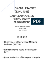 1 Roles of Land Survey Related Organisations SV 1