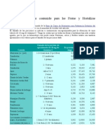 Tabla de Nutricion para Los Cobayos