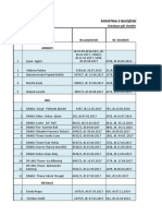 Database MBZHR 16 Tetor 2017 Almes