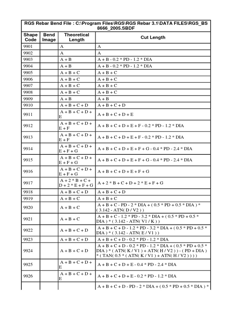 BS 8666 - 2005.SBDF | PDF