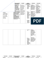 Assessment Diagnosis Inference/Scientific Background Planning Nursing Interventions Rationale Evaluation Subjective