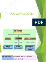 TIPOS DE FRACCIONES.pptx