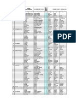 data kader 2014.xlsx