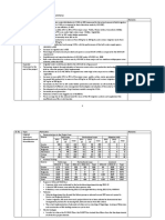 APWSIP Mid Term Impact Assessment Summary