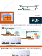 INCOTERMS (CIF).pptx