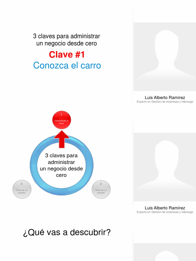 Como Administrar Tu Empresa Desde Cero | PDF | Liderazgo | Business