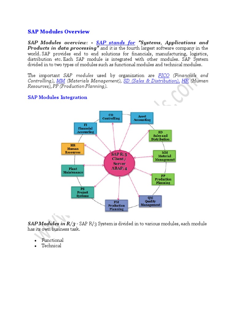 SAP Modules Overview Signed PDF | PDF | Invoice | Industries