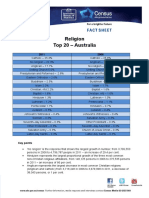 Census Factsheet Religion