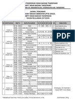 Jadwal Pegawas Pts