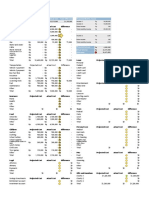 Monthly Family Budget: Total Projected Cost Total Actual Cost Total Difference Projected Monthly Income