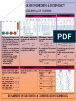 Mod Tech.pdf