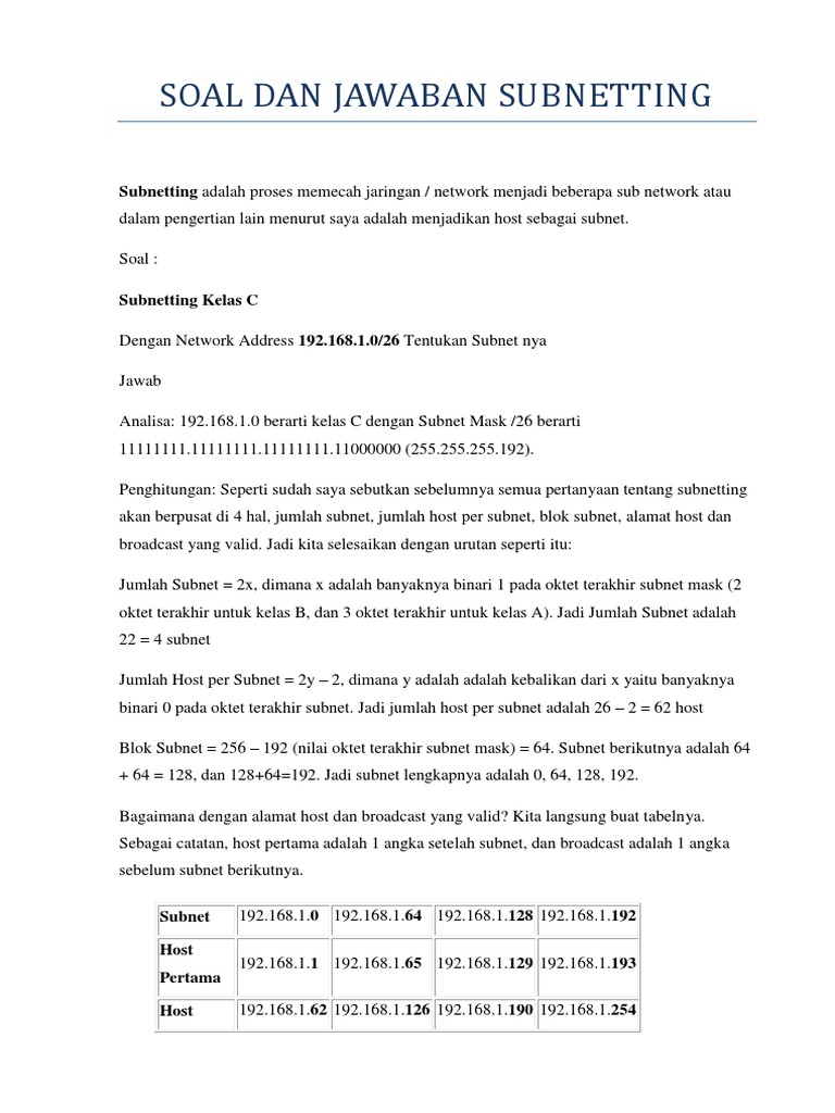 Contoh Soal Ip Address Dan Jawabannya Barisan Contoh