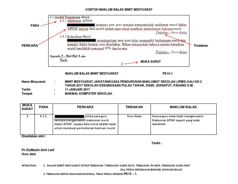 Contoh Maklum Balas Minit Mesyuarat  PDF