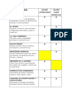 Comparación SILABO QUÍMICA