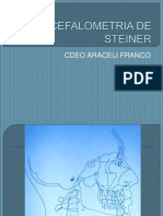 Cefalometria de Steiner