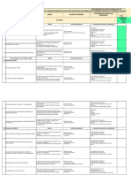 Cronograma del plan de trabajo PIP mejoramiento cultivo palto norte Cabezadas