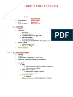 Structure of Free Consent