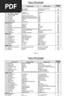 Download Hip-Hop Class Playlist by Roneka Matheny SN36238950 doc pdf