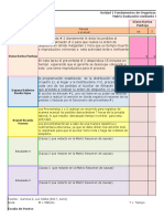 Matriz de Evaluacion Mediante Puntos Grupal