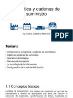 Logística y Cadenas de Suministro