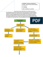 Economia Geografica