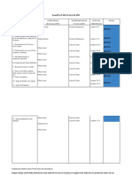 Plan de Evaluación de Ed Fisica