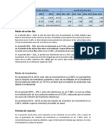 Ejemplos de Analisis Financieros