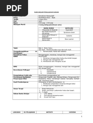 Rph Kemahiran Manipulatif 1 Pdf